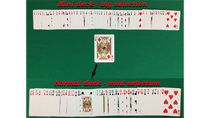 Diminishing Returns (and bonus effect) - Trick